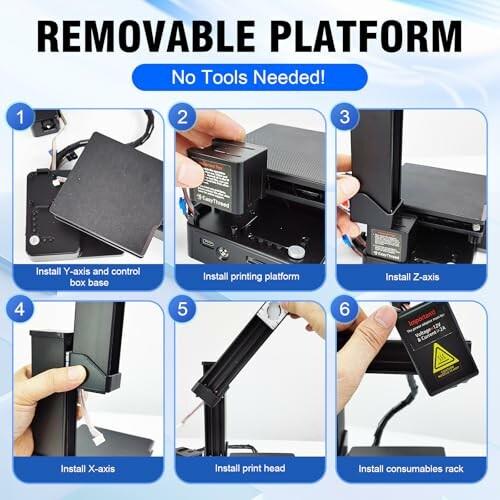 Step-by-step guide to install a 3D printer, highlighting components like Y-axis, printing platform, Z-axis, X-axis, print head, and consumables rack.
