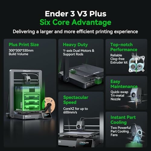 Ender 3 V3 Plus features including print size, heavy duty, top-notch performance, speed, maintenance, and cooling.