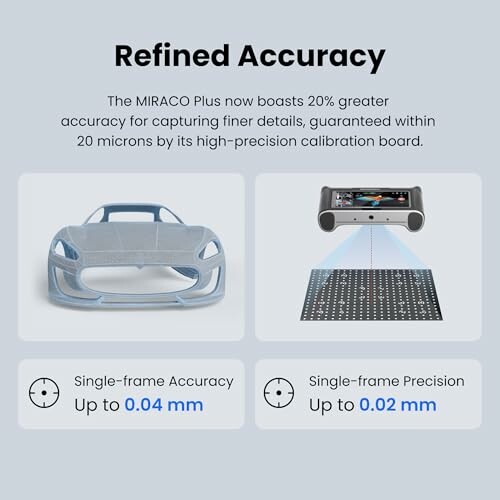 Refined accuracy of MIRACO Plus with 20% greater precision.